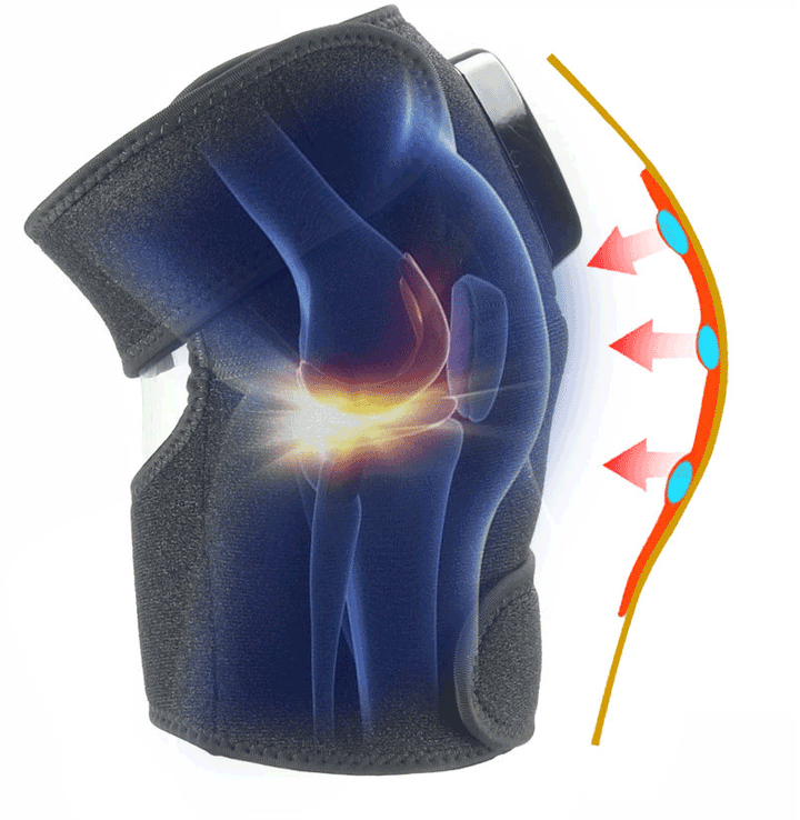 Knie-Schulter-Ellenbogen-Wärmetherapie